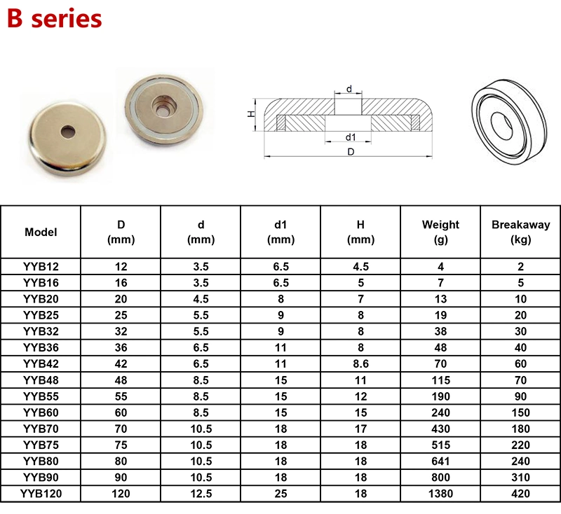 Super Strong Cup Shape Neodymium Flat Magnetic Base Pot Magnets with Countersunk Hole