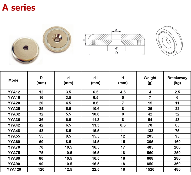 Super Strong Cup Shape Neodymium Flat Magnetic Base Pot Magnets with Countersunk Hole